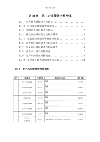 化工企业绩效考核全案样稿