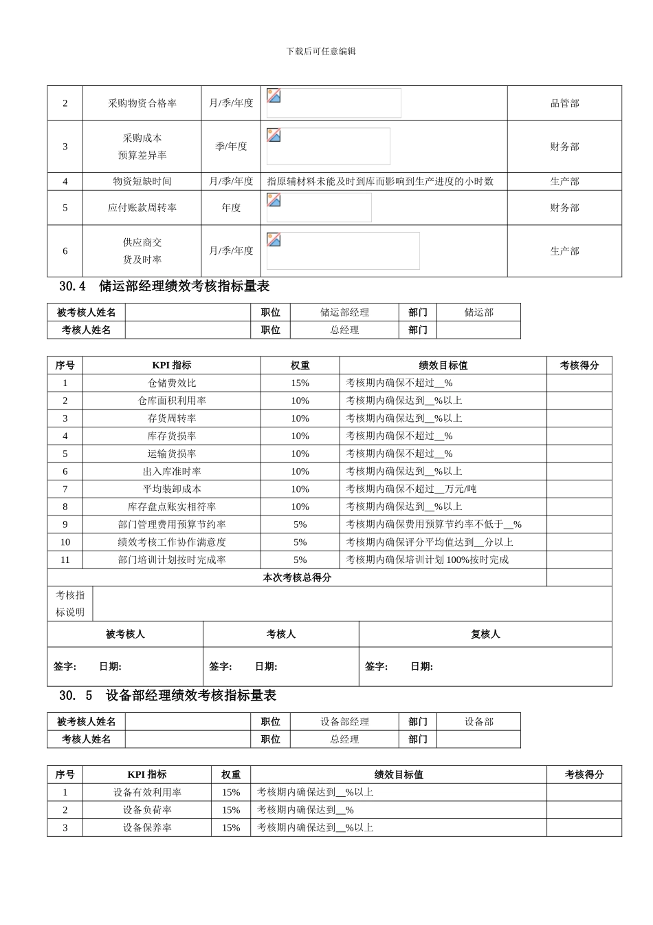 化工企业绩效考核_第2页
