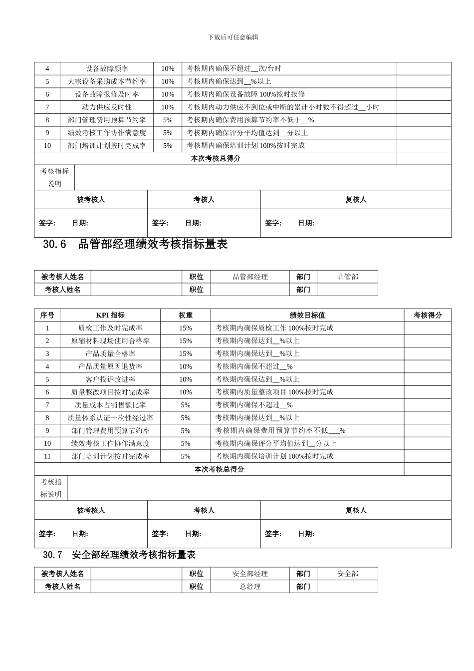 化工企业绩效考核_第3页