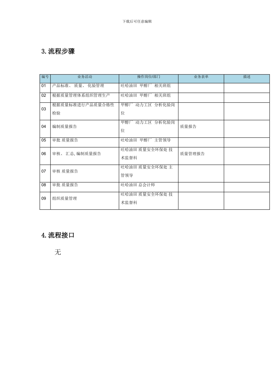 化工产品质量流程图_第3页