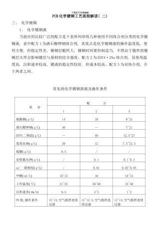 化学镀铜工艺流程解读