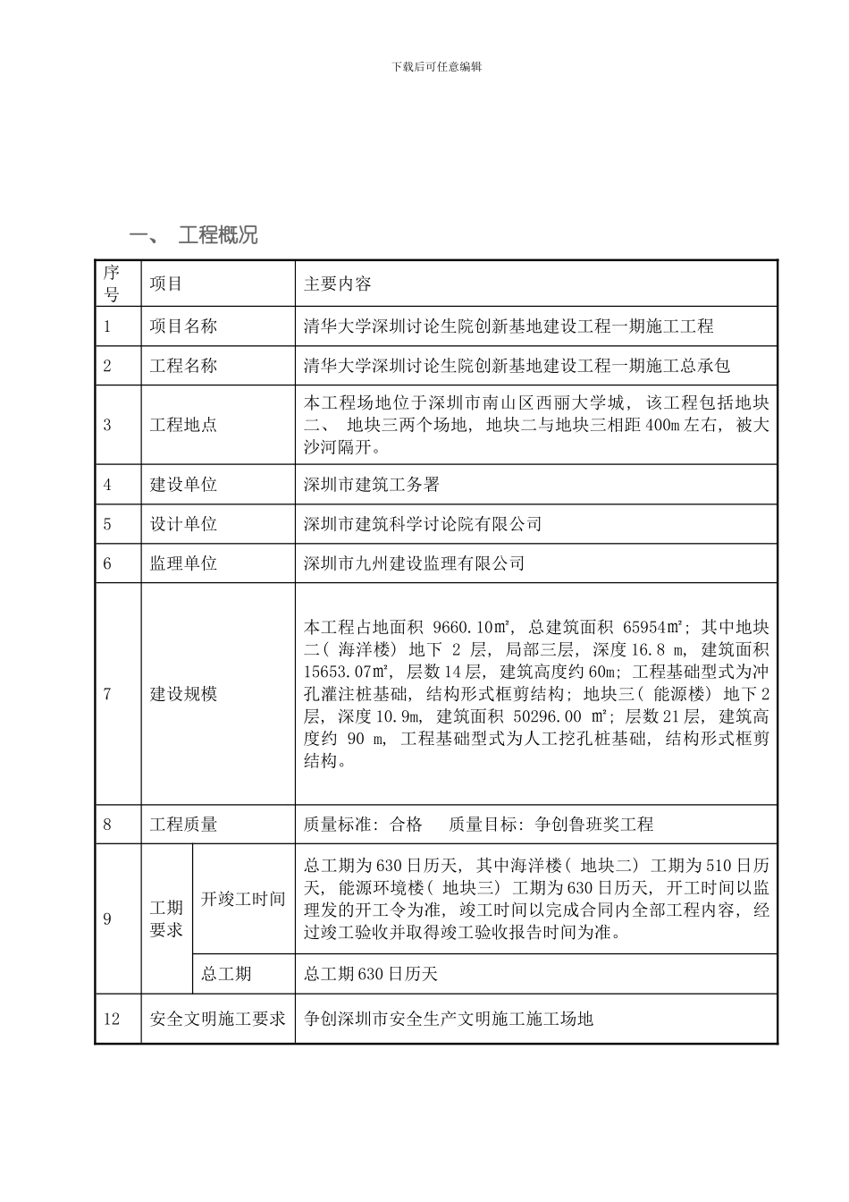 化粪池专项施工方案样本_第3页