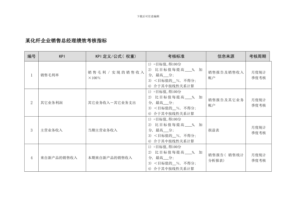 化纤企业销售总经理绩效考核指标_第1页