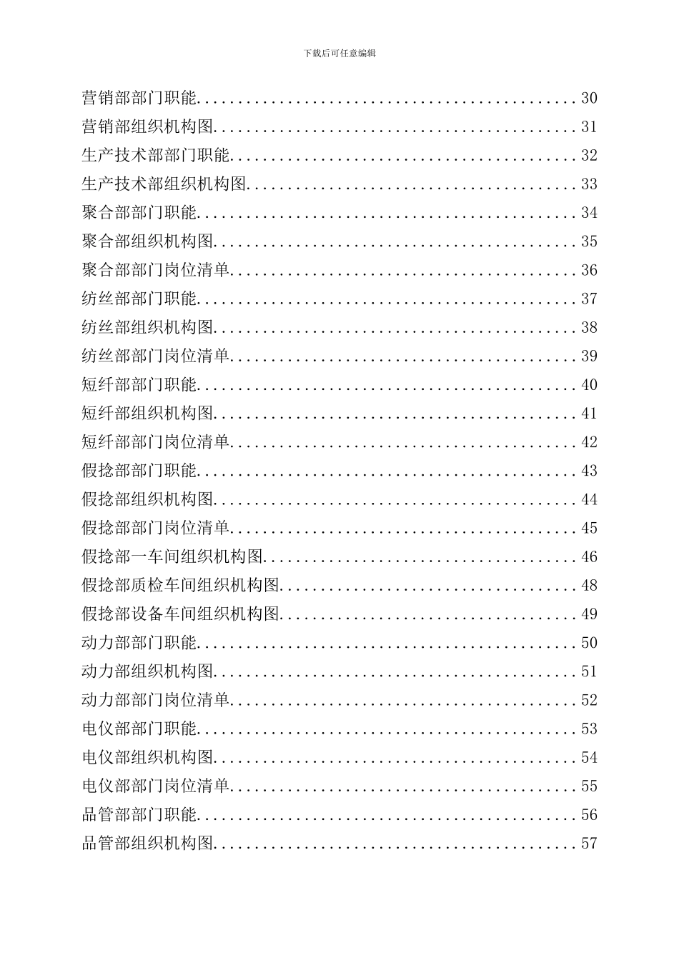 化纤纺织实业公司人力资源管理组织手册_第3页