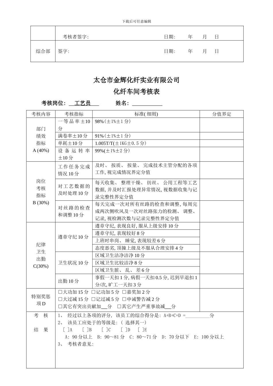 化纤实业公司绩效考核试行草案_第3页