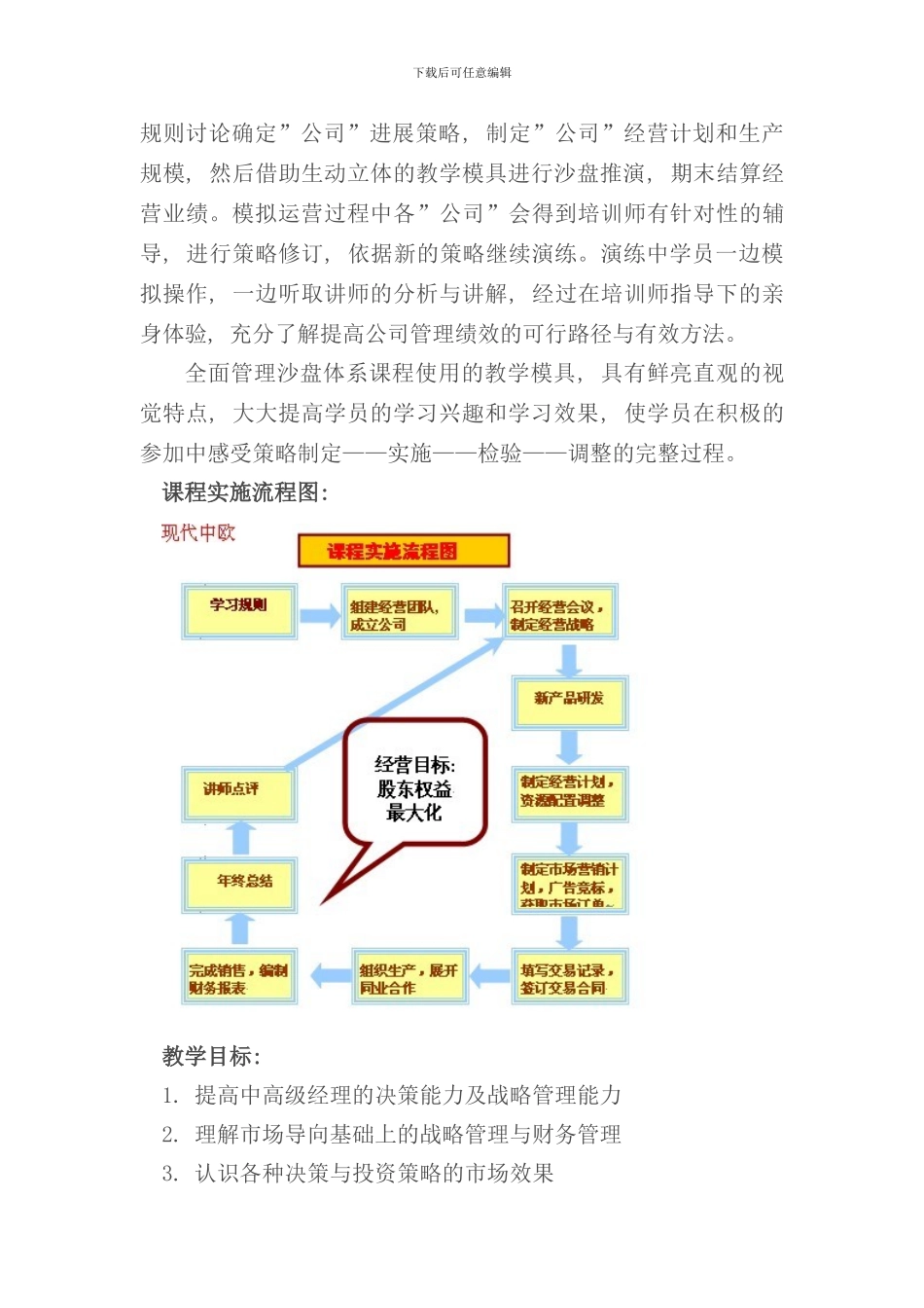 北京中欧kj企业全面运营沙盘实训手册_第3页