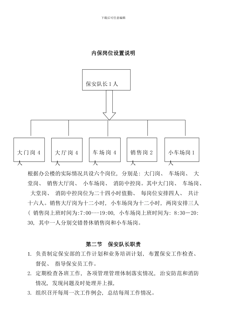 北京公司办公楼项目保安部工作手册_第2页