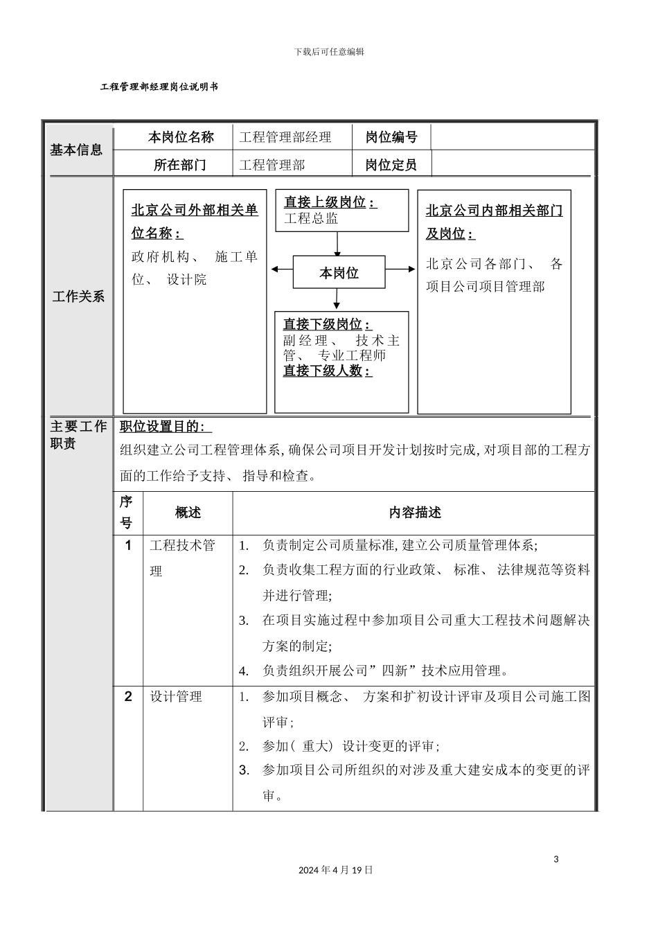 北京公司工程管理部岗位说明书_第3页