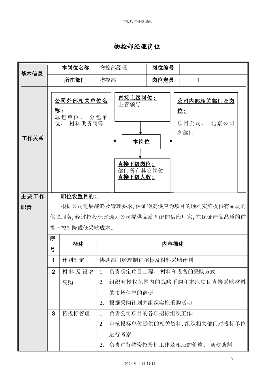 北京公司物控部岗位说明书_第3页