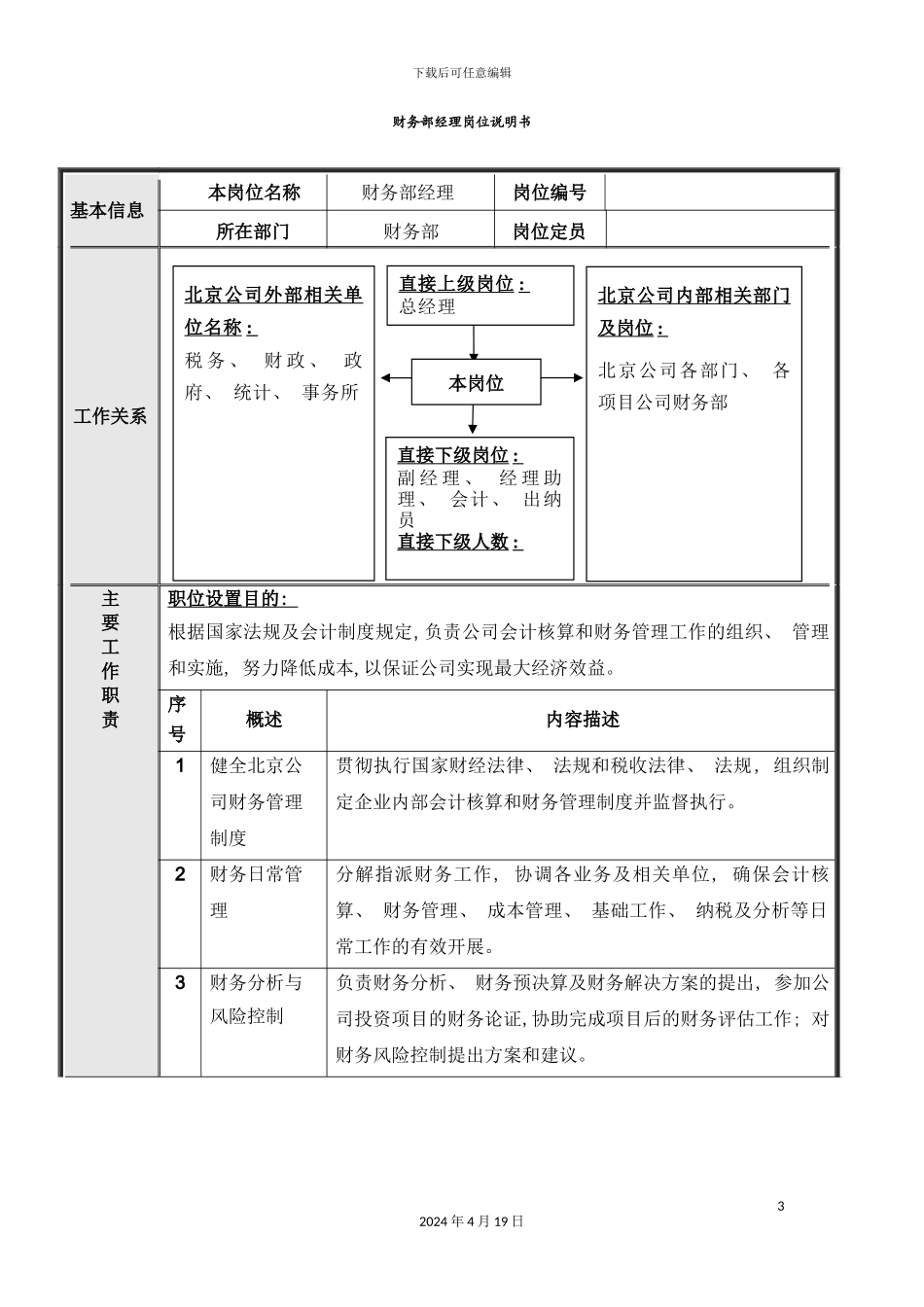 北京公司财务部岗位说明书_第3页