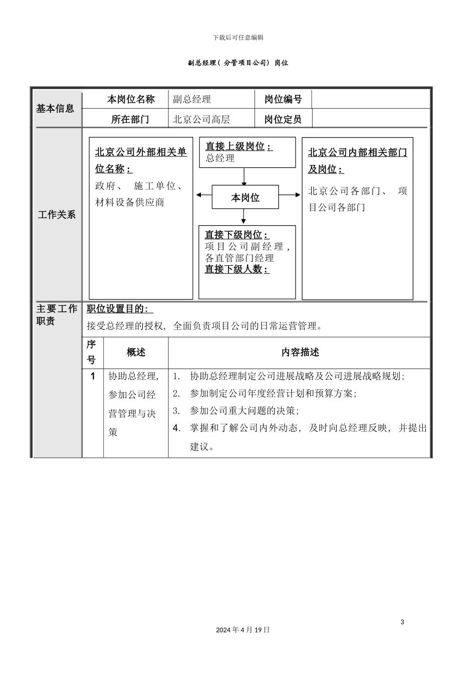 北京公司高层岗位说明书_第3页