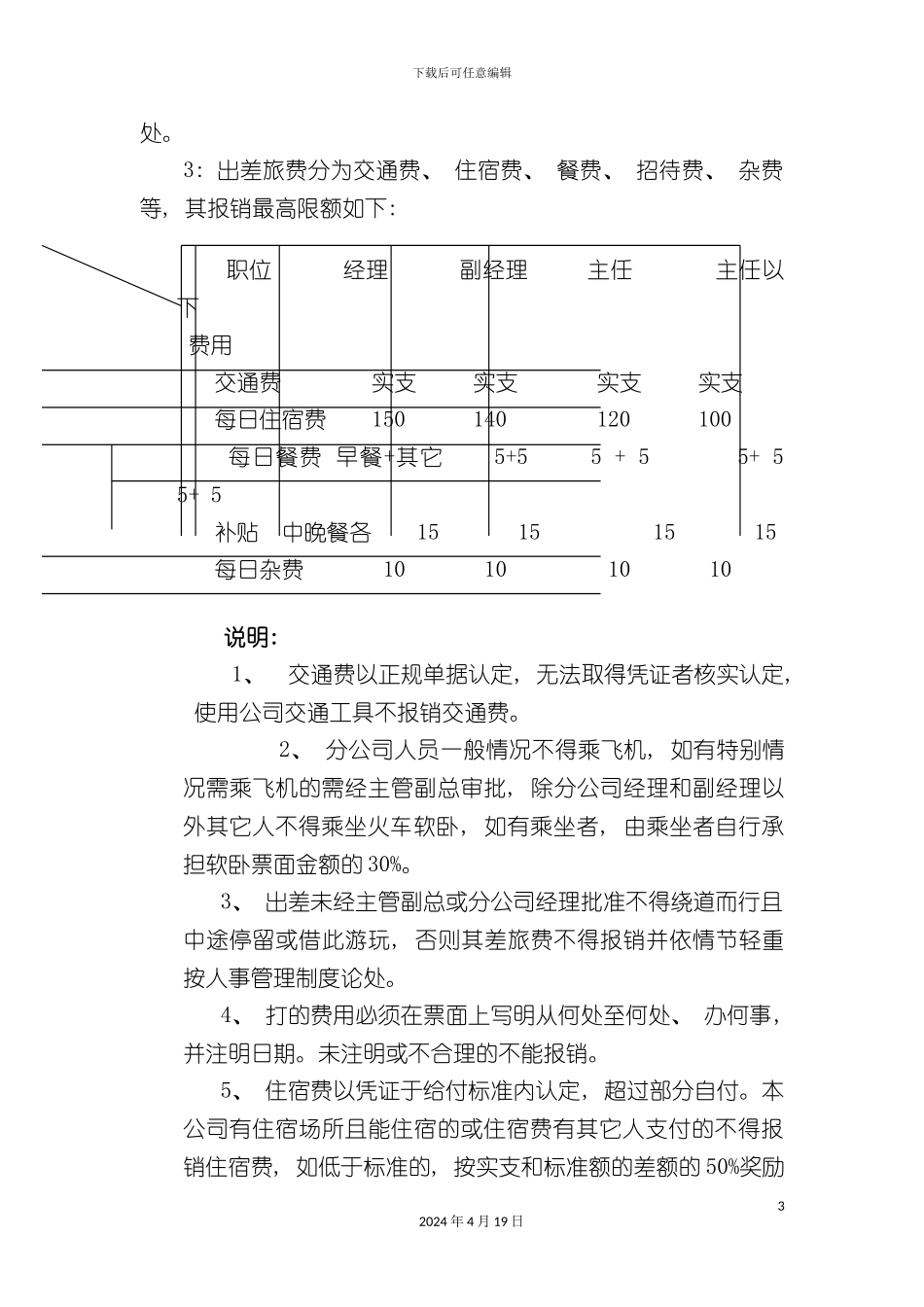 北京分公司财务管理规定_第3页