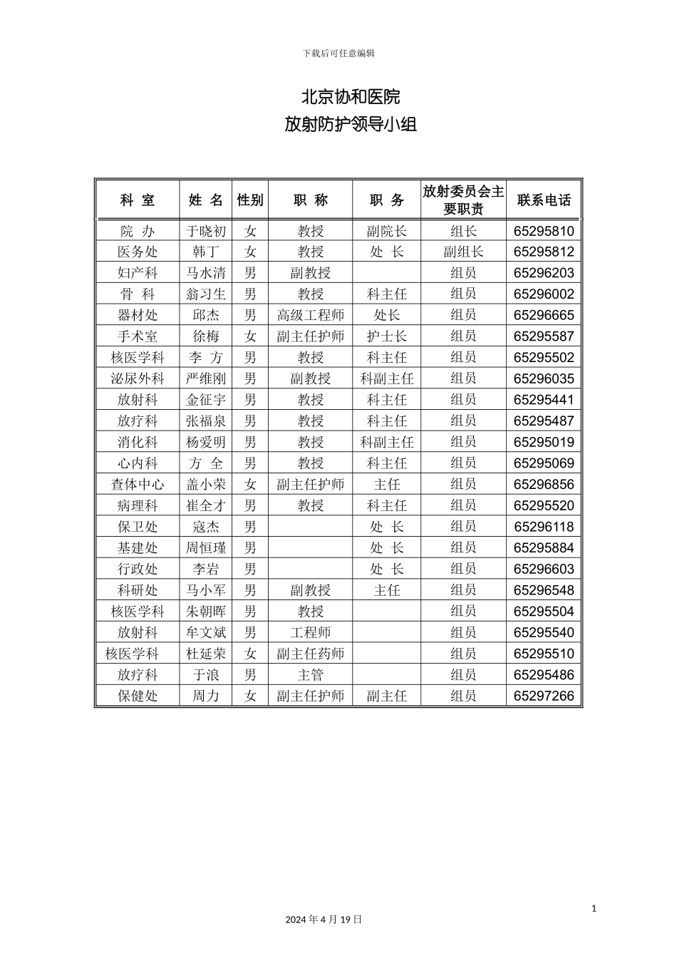 北京协和医院规章制度新_第2页