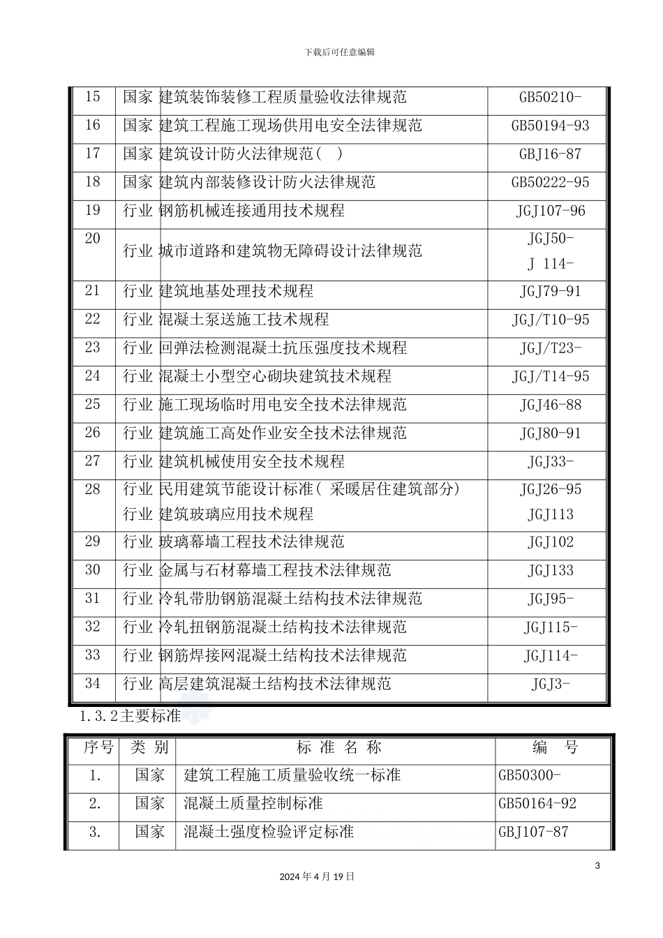 北京小高层住宅小区施工组织设计剪力墙创长城杯_第3页