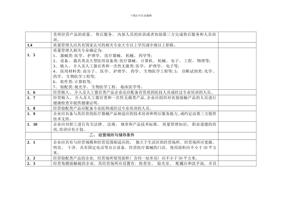北京市医械经营企业检查标准表模板_第3页