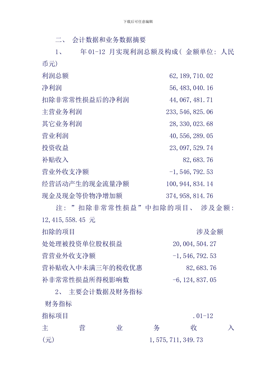 北京市商场股份有限公司年度报告_第3页