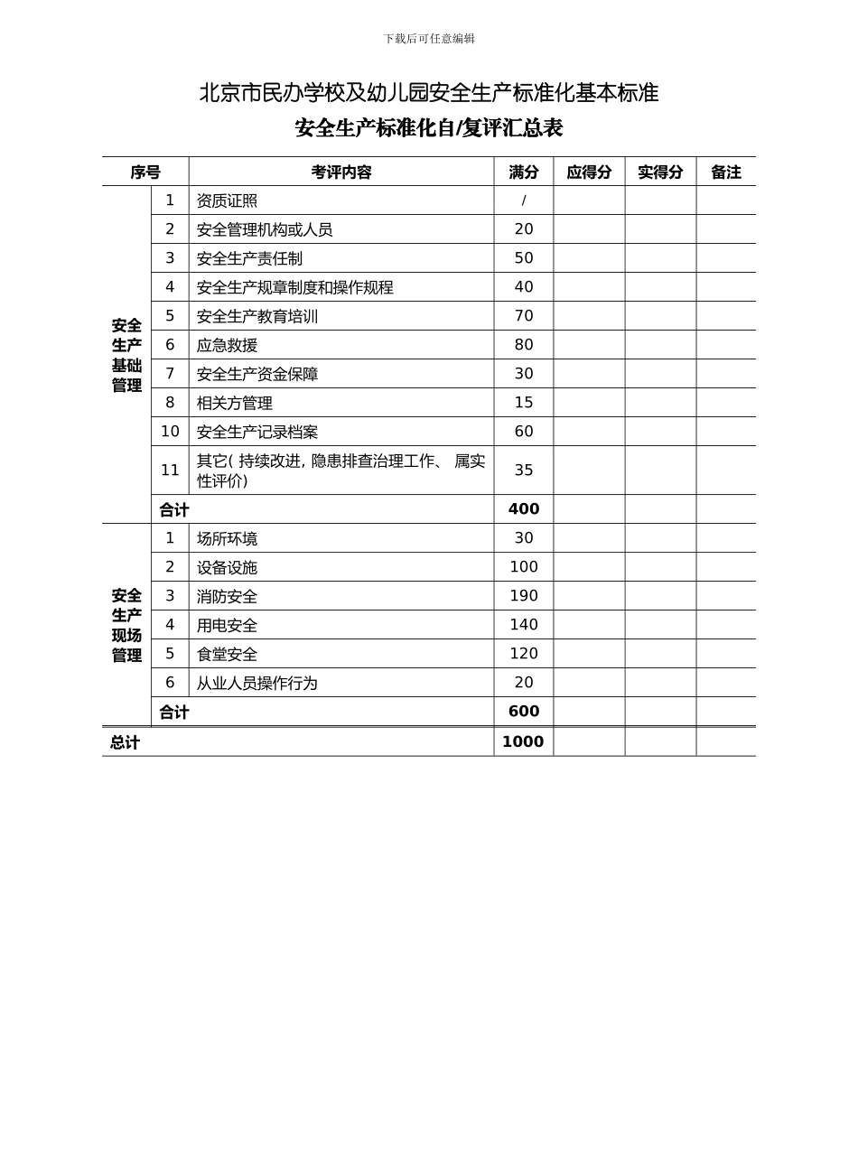 北京市民办学校及幼儿园安全生产标准化基本标准样本_第1页