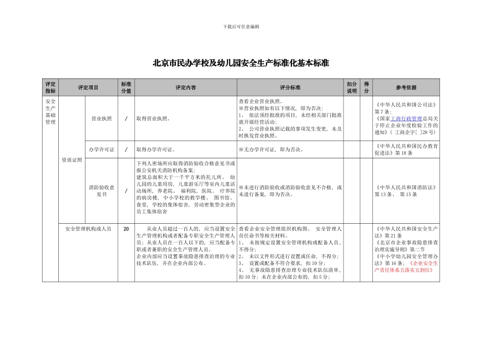 北京市民办学校及幼儿园安全生产标准化基本标准样本_第2页