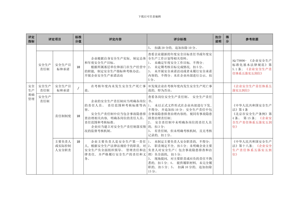 北京市民办学校及幼儿园安全生产标准化基本标准样本_第3页