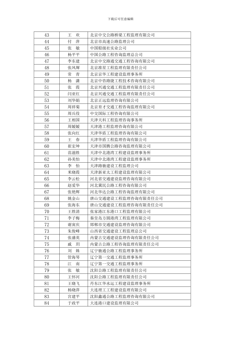 北京市道路工程质量监督站模板_第2页