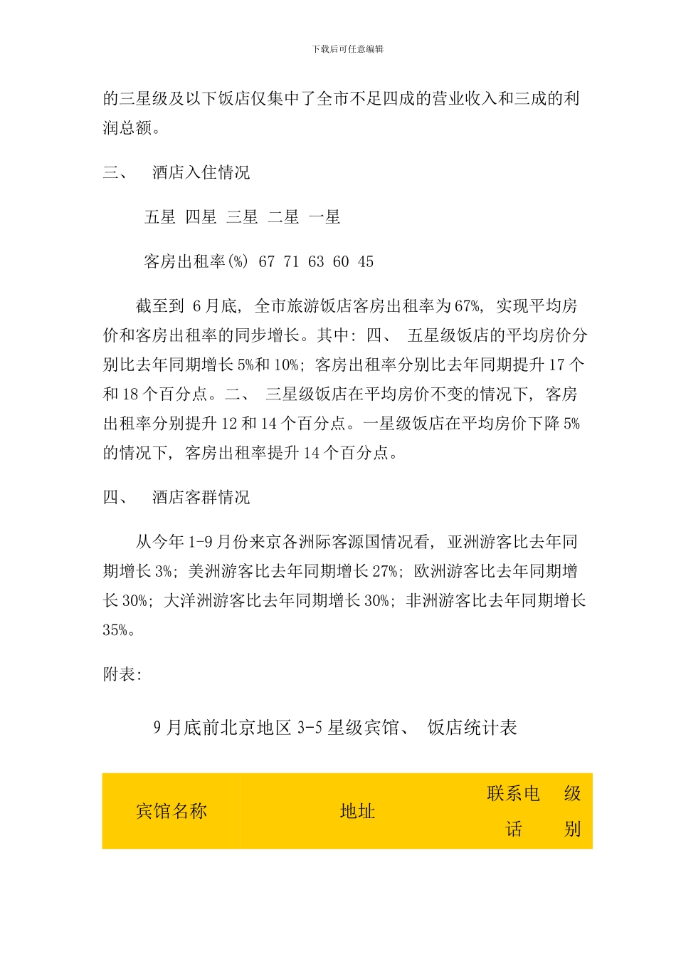 北京星级酒店供应发展市场调查_第3页