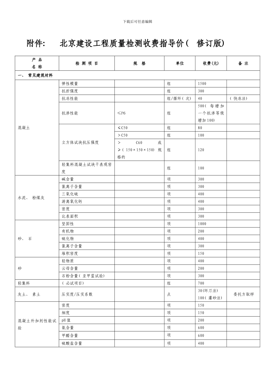 北京建设工程质量检测收费指导价样本_第1页