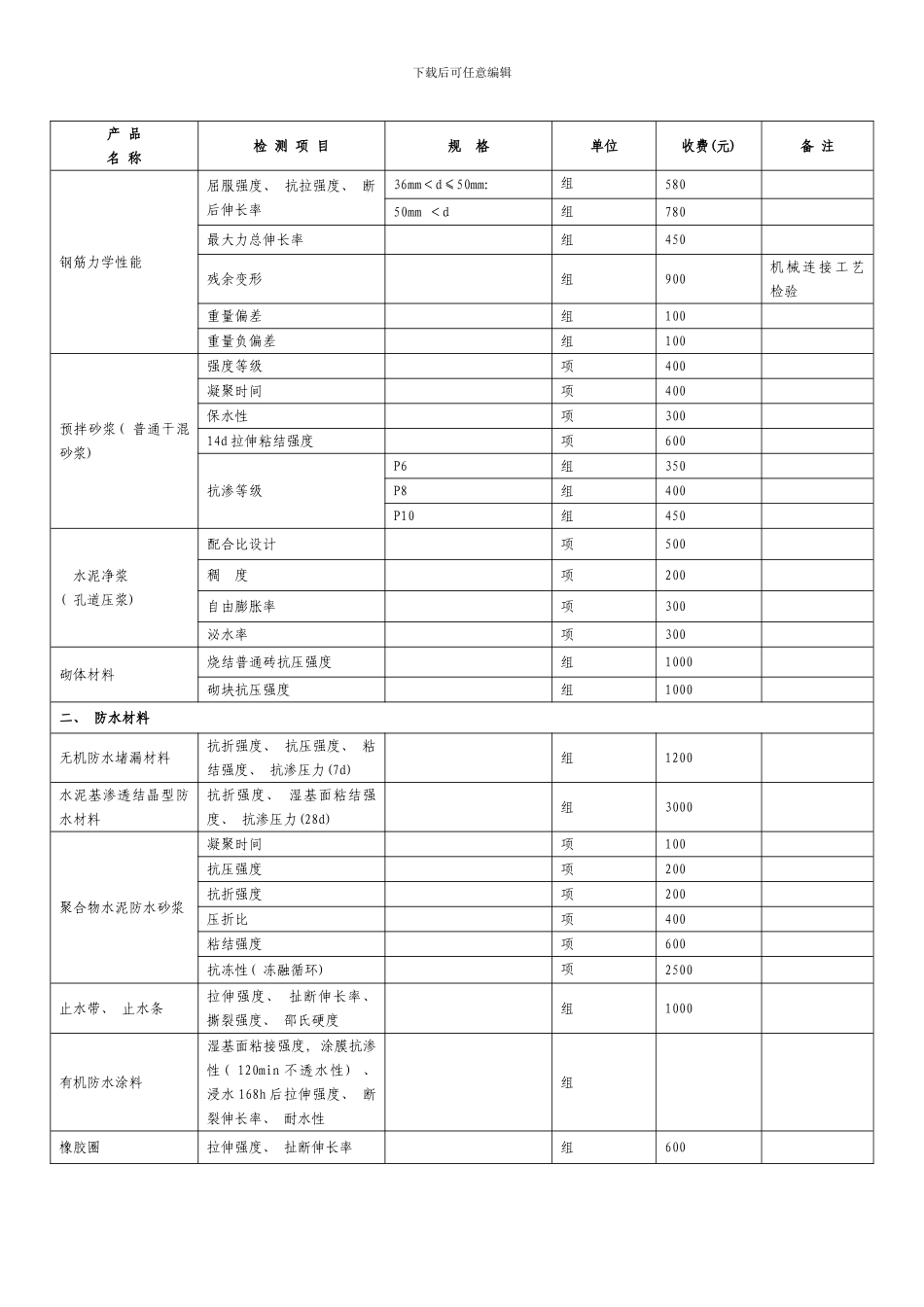 北京建设工程质量检测收费指导价样本_第2页