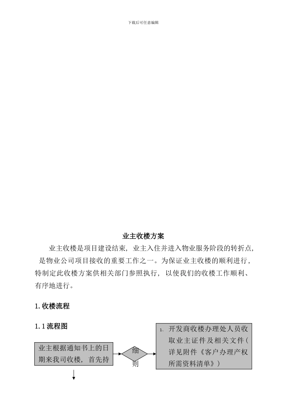 北京物业收楼工作手册_第3页