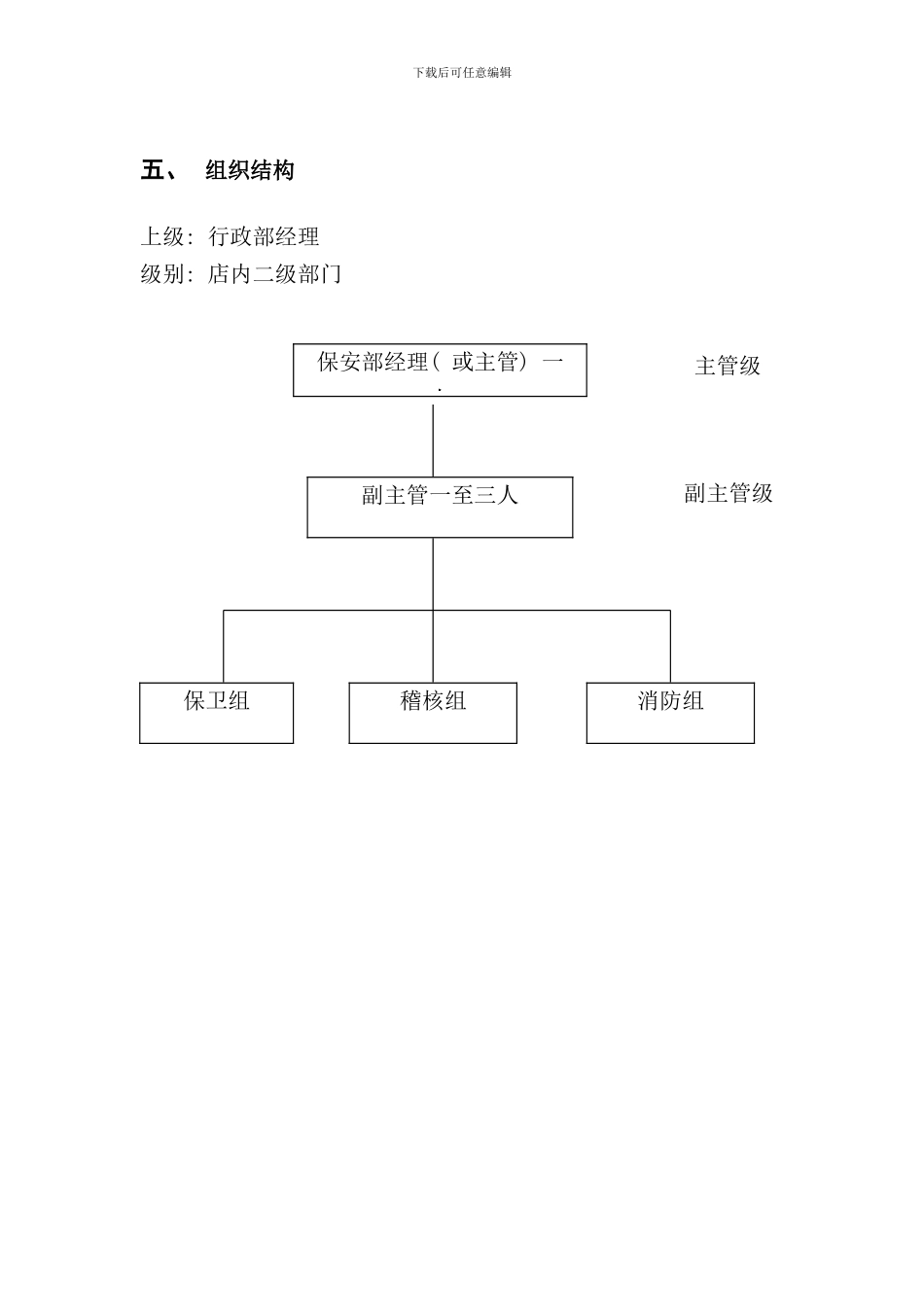 北京超市保安手册_第3页
