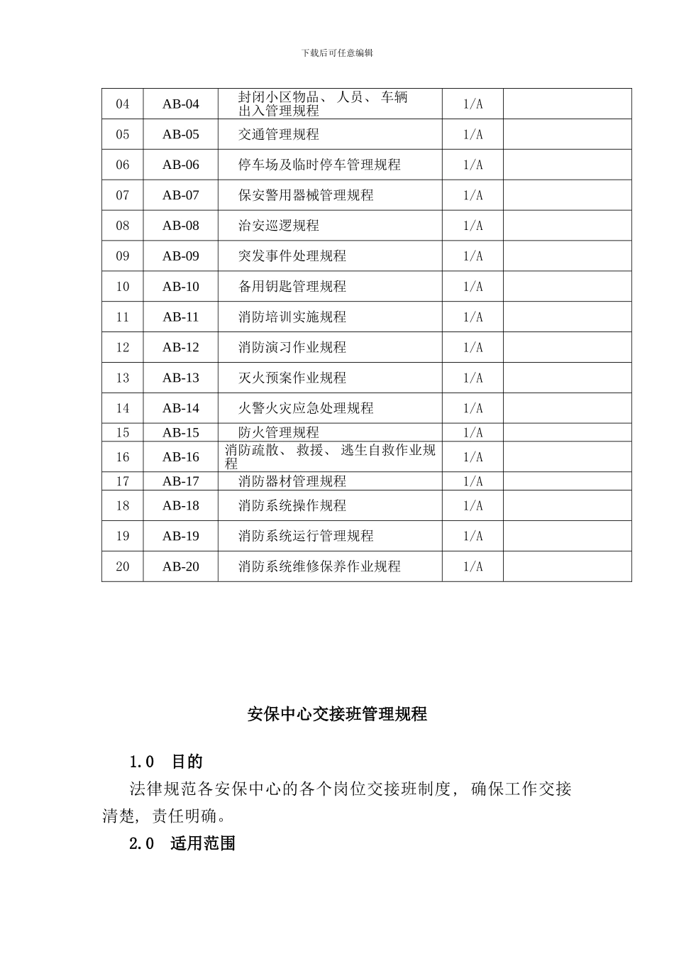 北京高端物业管理公司安保作业手册_第2页