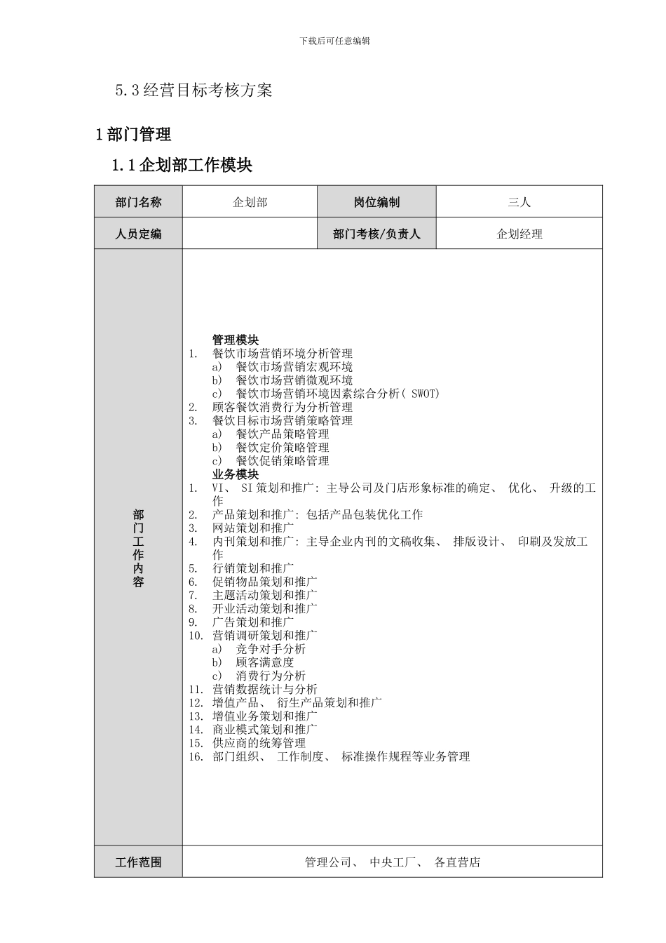 北京面香居企划管理实操手册_第3页