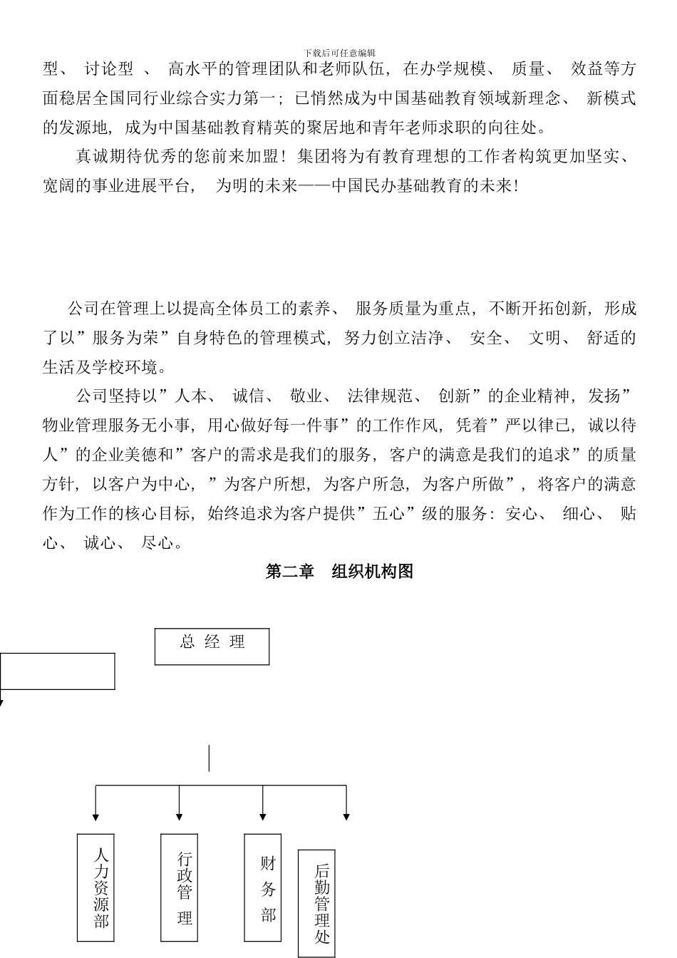北京集团员工手册_第3页