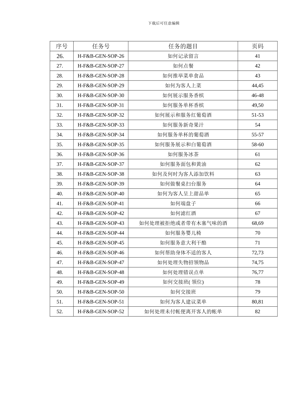 北京长安街海航大酒店餐饮服务部SOP_第3页