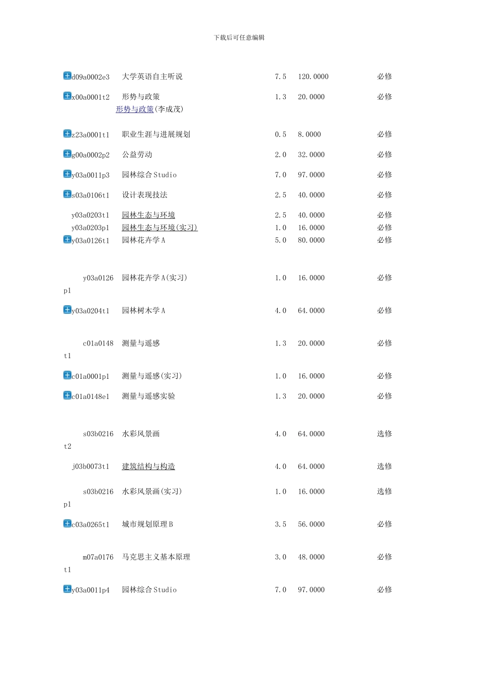 北林园林专业人才培养方案样本_第3页