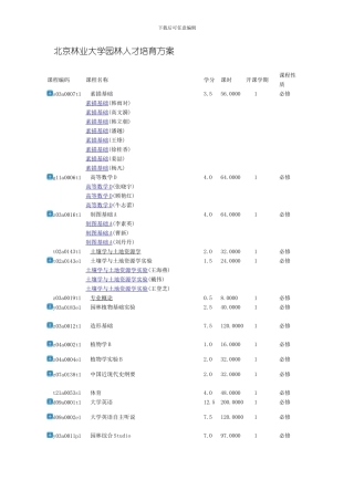 北林园林专业人才培养方案样本