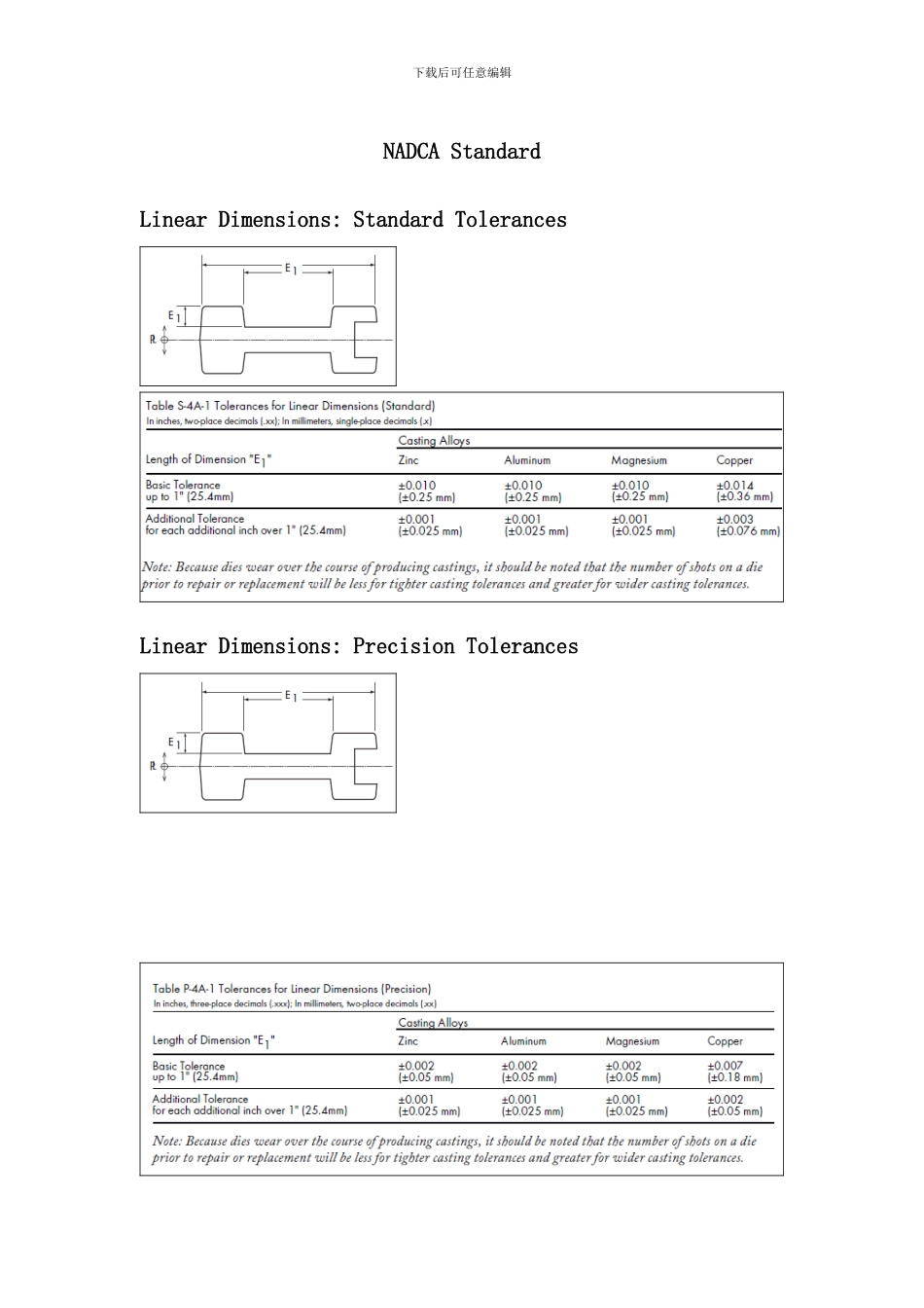 北美压铸压铸件公差标准NADCAStandardBrief样本_第1页