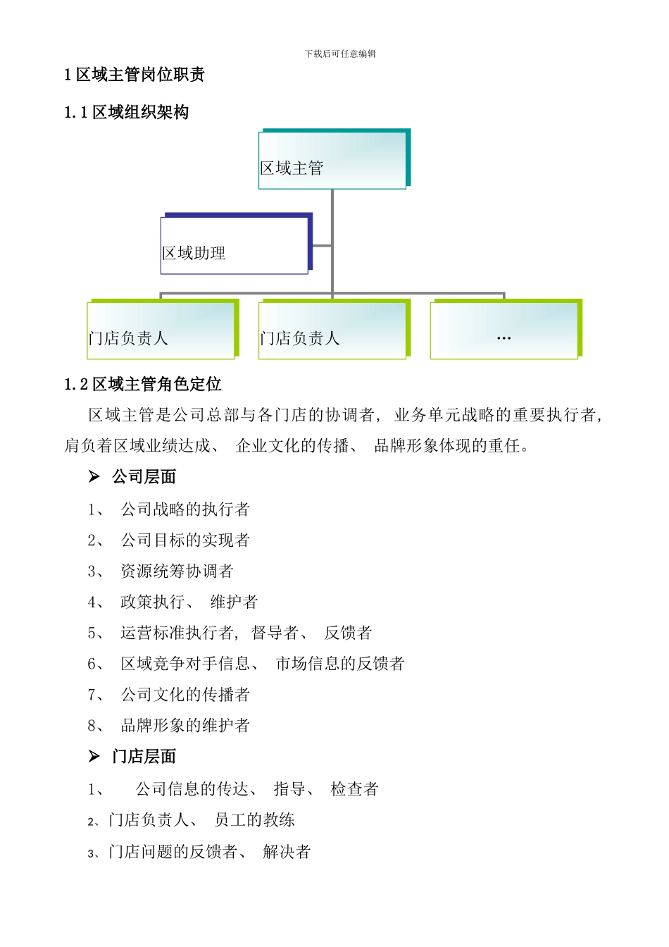 区域主管手册模板_第3页