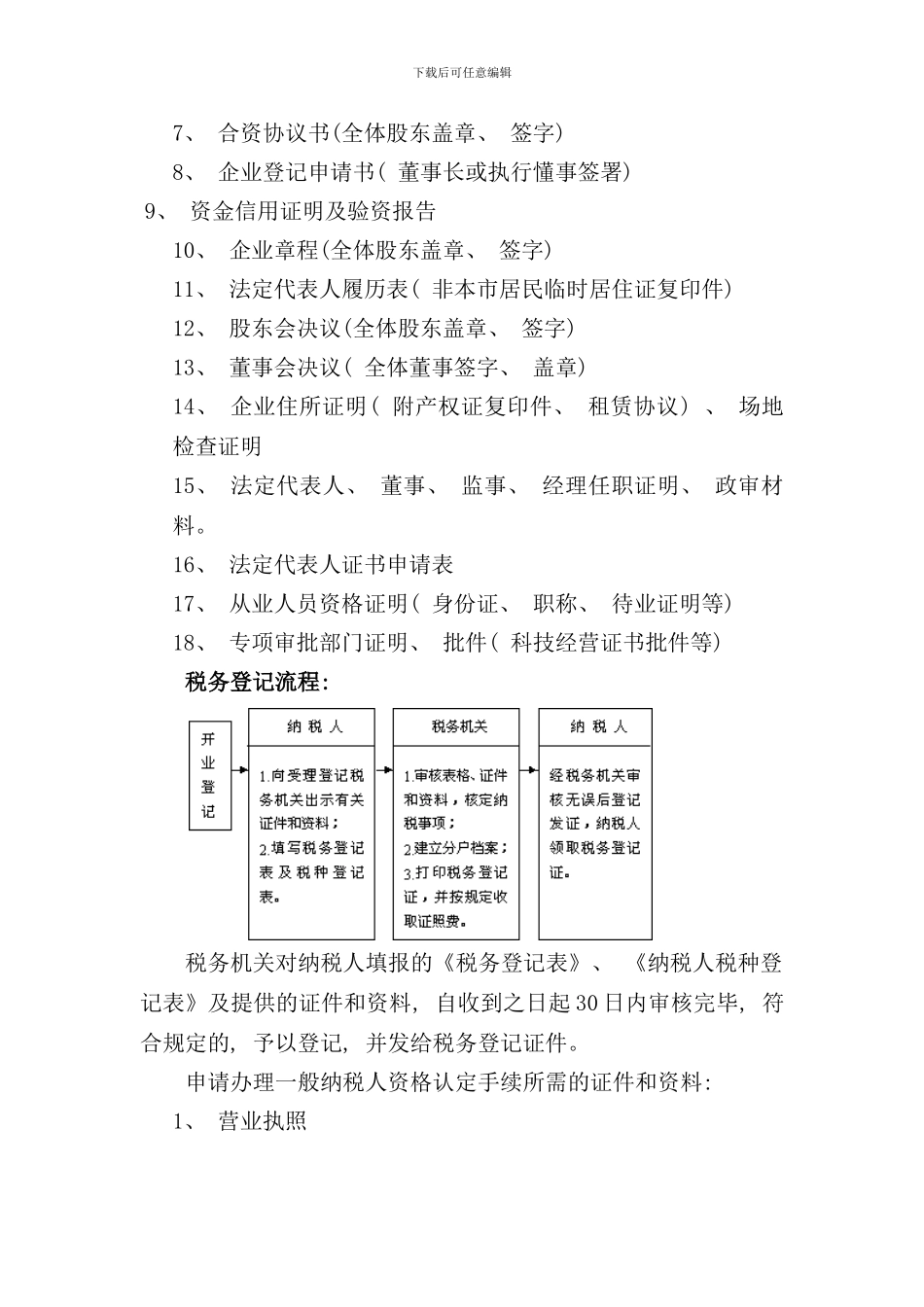 区域市场启动流程管理_第2页