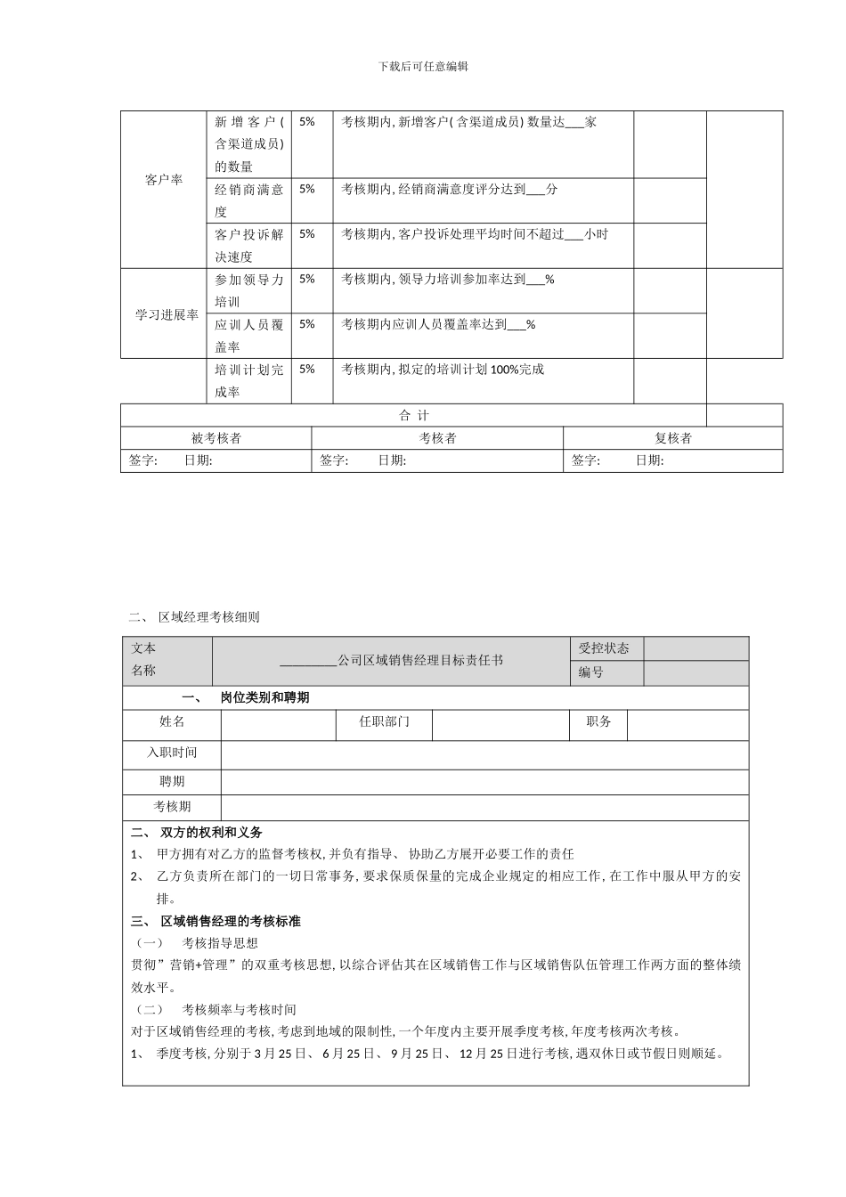 区域销售主管绩效考核指标表_第2页