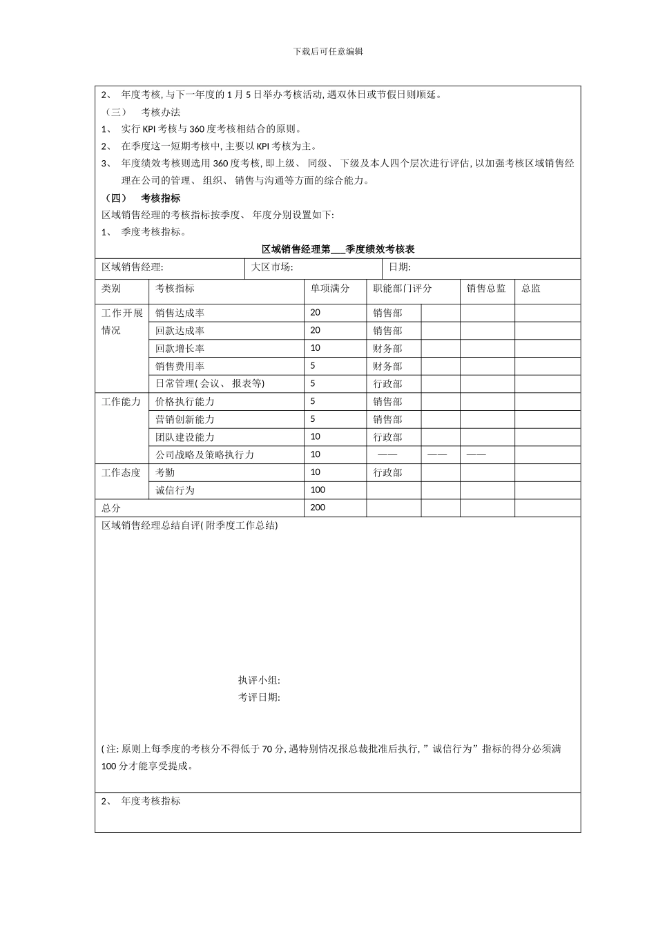 区域销售主管绩效考核指标表_第3页