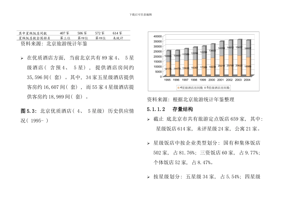 区域酒店市场分析报告_第2页