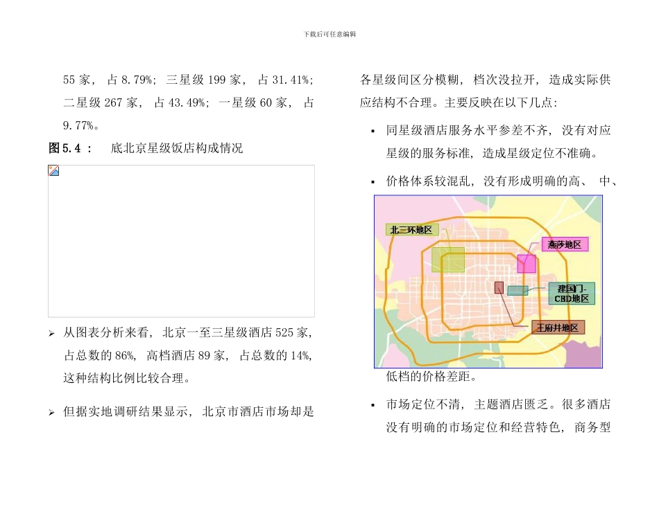 区域酒店市场分析报告_第3页