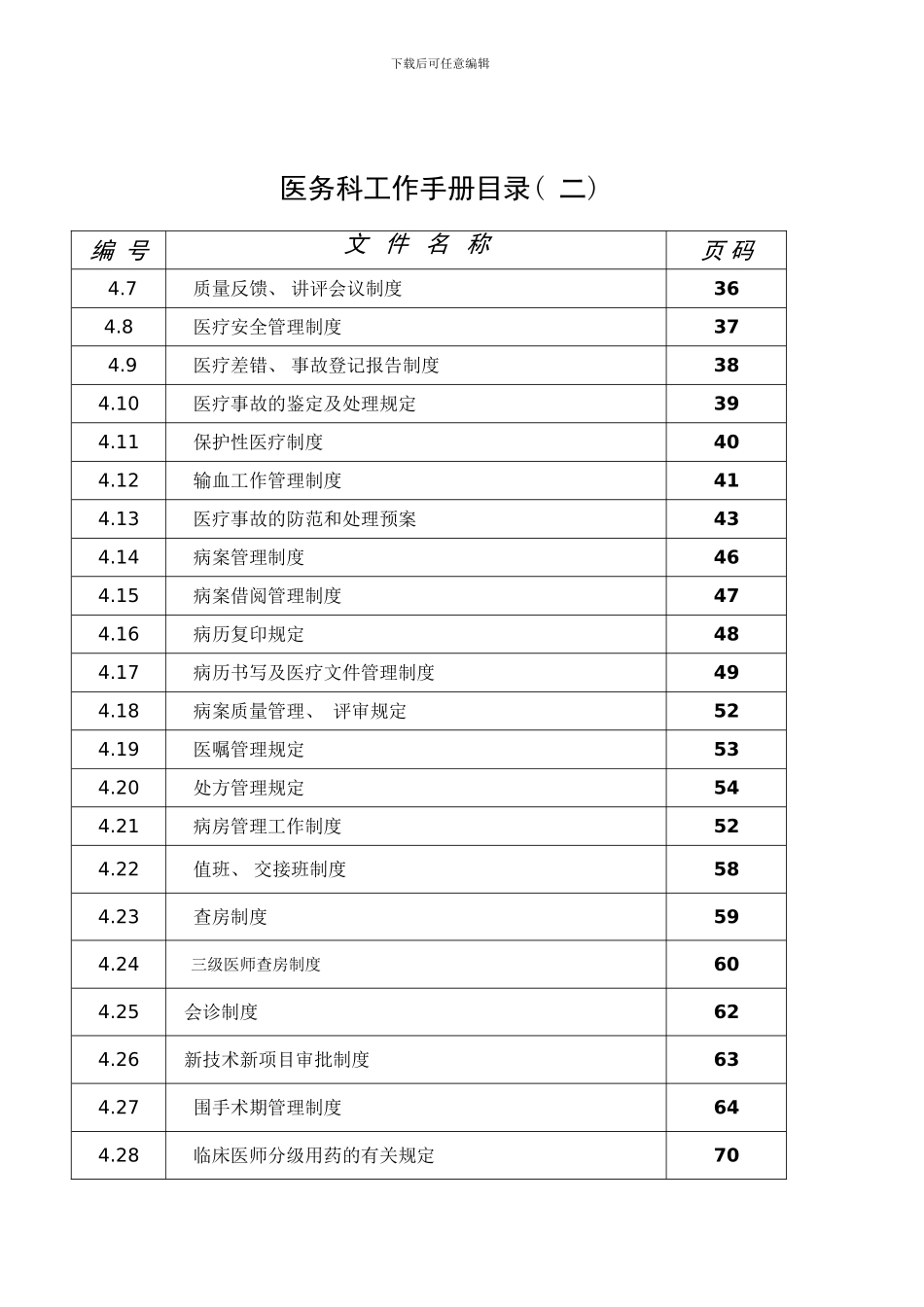 医务科工作手册_第2页
