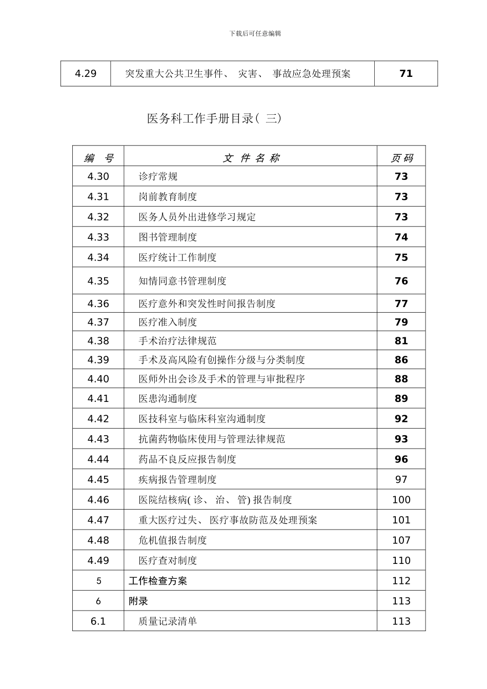 医务科工作手册_第3页