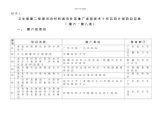 医学精品卫生部第二轮面向农村和城市社区推广适宜技术十年百模板