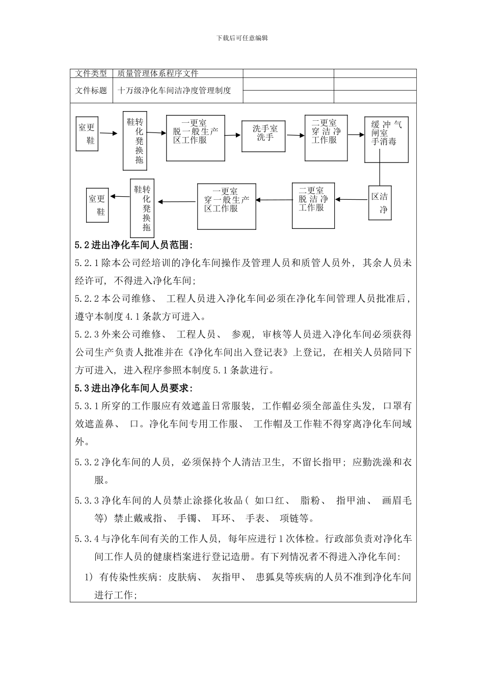 医疗企业十万级净化车间洁净度管理制度样本_第2页