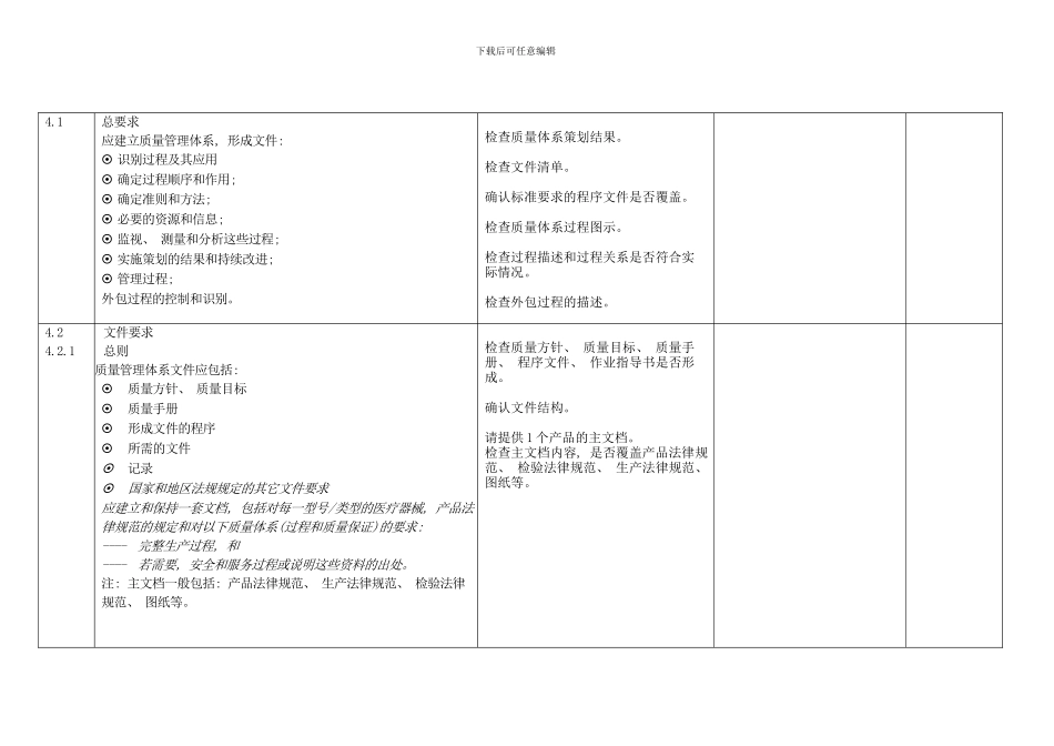 医疗体系ISO13485内审样本_第1页