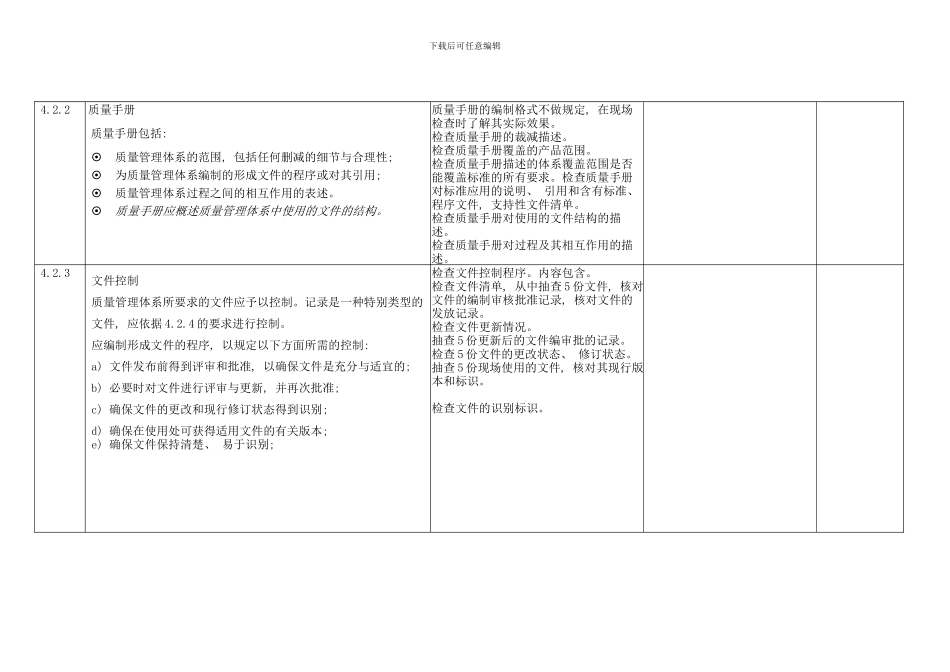 医疗体系ISO13485内审样本_第2页