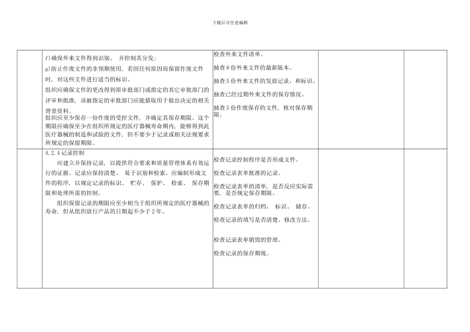 医疗体系ISO13485内审样本_第3页
