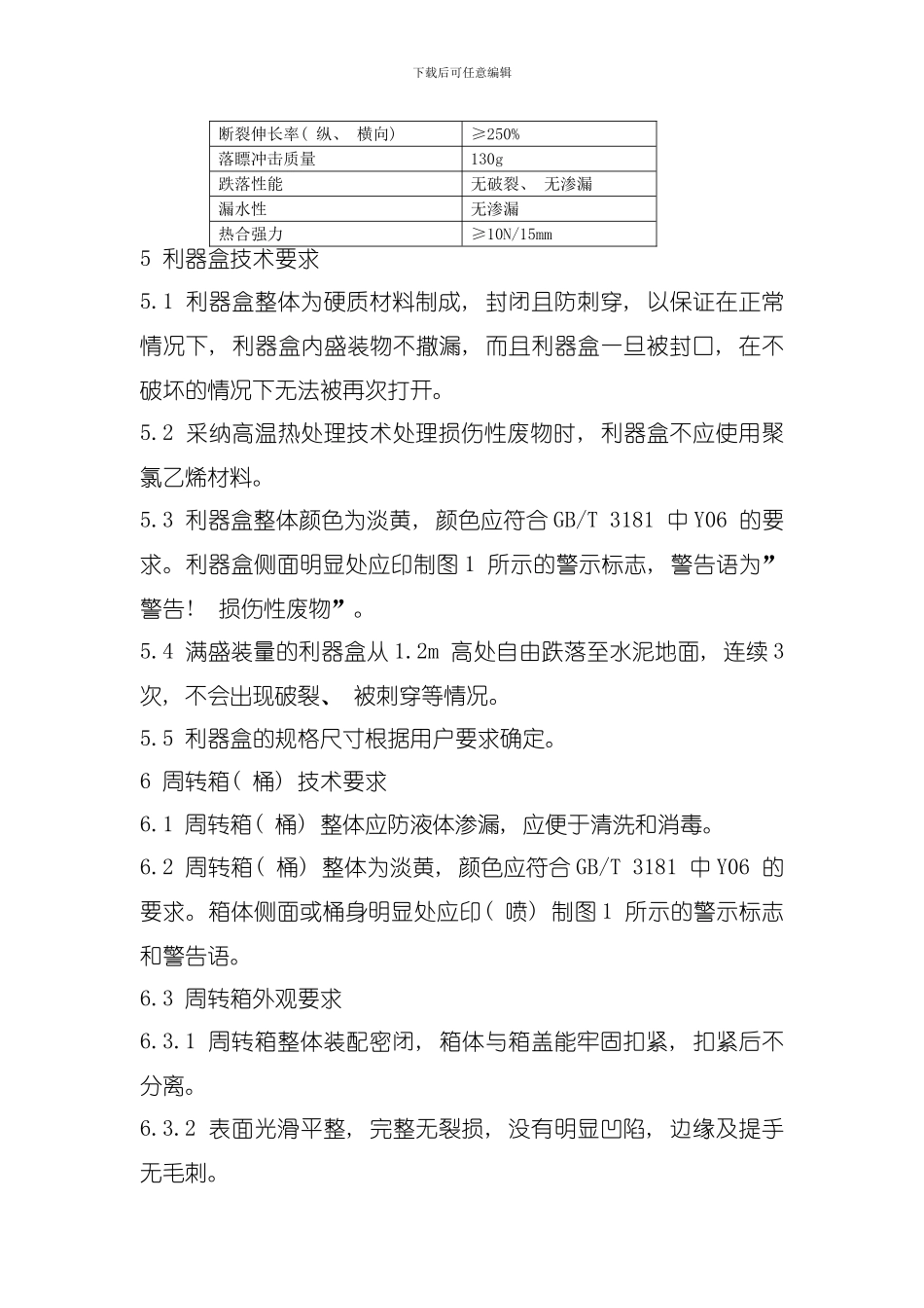 医疗废物专用包装袋容器和警示标志标准模板_第3页